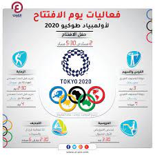 ينتظر أن تقام منافسات المصارعة في أولمبياد طوكيو 2021 في الفترة 1 إلى 7 أغسطس/ آب المقبل. 0utshxpyctu6m