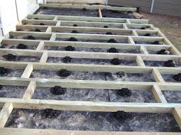 Check spelling or type a new query. Terrasse Bois Composite Fiberon Directement Sur Pelouse 41 Messages