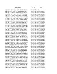 Pengertian profil sekolah versi dapodiktutor.com adalah gambaran, identitas dari unit sekolah sampai disini tentang panduan cara download profil sekolah di dapodik online 2020 versi. Xls Profil Sekolah Pedes Havidz Khumaedi Academia Edu