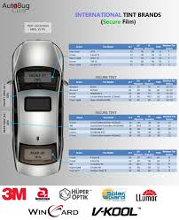 1,758 likes · 1 talking about this · 162 were here. Vkool Vs 3m Tint