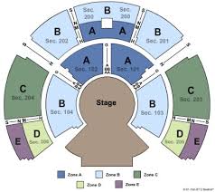Marymoor Concert Seating Chart Related Keywords