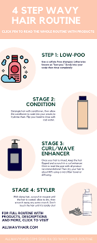 2020 Hair Routine For 2a 2b Wavy Hair Wavy Hair Curly Girl Method Routine Budget Affordable Wavy Hair Curly Hair Routine All Wavy Hair Wavy Hair Care Curly Girl