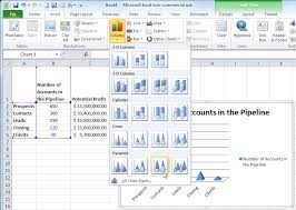 how to create an excel funnel chart pryor learning solutions