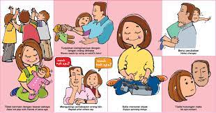 Tanda anak autis tidak terlihat pada anak autis jenis ini sampai suatu saat tumbuh kembangnya mengalami kemunduran. Tanda Ciri Anak Autism Ketahui Simptom Dan Beri Rawatan Serta Penjagaan Rapi