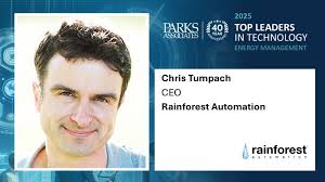 topleadersintech #leadership #executiveleadership #clevelinsight  #leadbyexample