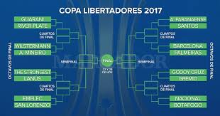 A partir de seis critérios, o ge analisou os 32 times para chegar aos favoritos ao título. Barcelona Sc Y Emelec Solo Se Verian En Una Hipotetica Final De La Copa Libertadores 2017 Futbol Deportes El Universo