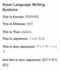 This Is Also Japanese Konnichiwa There S Romanji Hiragana Katakana And Kanji Japanese Phrases Japanese Language Learning Writing Systems
