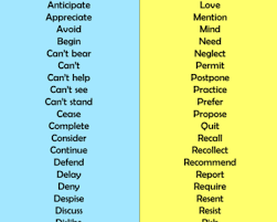 It looks like a verb, but it acts like a noun. 8 Examples Of Gerund Sentences Definition And Examples Lessons For English