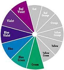 Please Explain Warm And Cool Warm And Cool Colors Cool Undertones Color Meanings