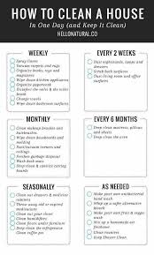 No Fail Plan How To Spring Clean Your House And Keep It Clean Hello Glow Bloglovin Keep It Cleaner House Cleaning Tips Deep Cleaning Tips