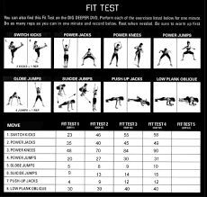 Insanity Challenge Day 50 Progress Insanity Workout