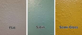 matte vs flat, satin & gloss paint
