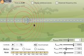 There is a printable worksheet available for download here so you can take the quiz with pen and paper. Doppler Shift Advanced Gizmo Lesson Info Explorelearning