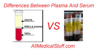 Differences Between Plasma And Serum Serum Plasma Medical