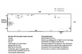 Image result for site:byggahus.se förutsättningar