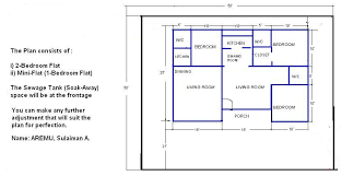 How Many Rooms Can A 40x50 Plot Of Land Contain Properties 2 Nigeria Semi detached 2 bedroom flat for each floor ( this can be built on a plot of land). how many rooms can a 40x50 plot of land
