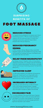 How To Give A Foot Massage 10 Tips For The Best Foot Rub Ever