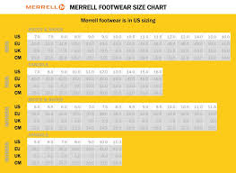 Merrell Footwear Size Chart Best Picture Of Chart Anyimage Org