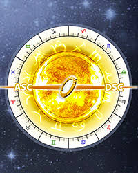 Calcola online il tuo ascendente zodiacale, in modo semplice e rapido. Calcolo Ascendente Zodiacale Calcolatore Astrologico Online Gratuito Astro Seek Com