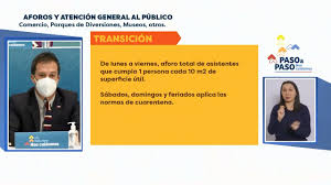 » plan paso a paso. Hqxpptqcwxsvam