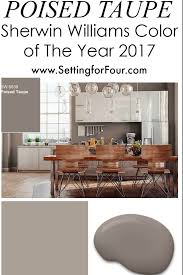 If you google the color taupe and view the results you'll notice that there are many colors that go by that name. Sherwin Williams Poised Taupe Color Of The Year 2017 Setting For Four