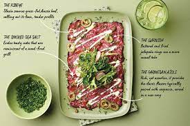 Australian mountain pepper can now be. Brad S Steak Roll Up S With Heirloom Tomato Relish Braised Flank Steak And Bacon Roll Up Roulade Bacon Vodka Maybe You Would Like To Learn More About One Of These Gunungbersebalahan
