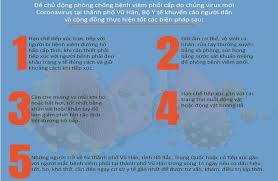 4 triệu chứng hay gặp là sốt, ho khan, mệt mỏi và đau cơ. Bá»‡nh Viá»‡n Tim Tam Ä'á»©c Bá»‡nh Viá»‡n Tim Máº¡ch Hcm Tamduchearthhospital