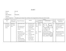 Maybe you would like to learn more about one of these? Silabus Sekolah Sd Mi Kelas V Mata Pelajaran Matematika