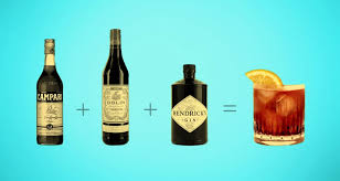 How to mix the tequila, beer and campari. 10 Easy Cocktails Everyone Should Know How To Make First We Feast