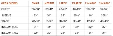 sitka sizing chart blackovis community