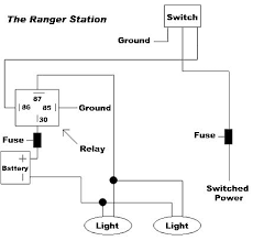 A relay is basically a switch but not like a switch that's on a wall. Wiring Diagram Driving Lights