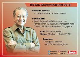 08 februari 1903,tempat lahir : Kerajaan Malaysia Kabinet Pakatan Pakatan Harapan Supporters Facebook