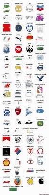 Este juego fue creado por bubble games para dispositivos en cada nivel se te mostrarán unos trozos del logo y lo podrás superar si escribes el nombre de la marca a la que pertenece. 20 Ideas De Logos Con Nombres Logos Con Nombres Logo Del Juego Cuestionarios