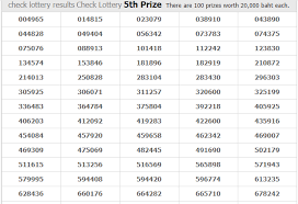 Thailand Lottery Result Today 16 6 2018 Online Full Chart
