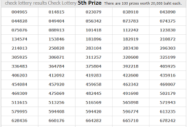 thailand lottery result today 16 6 2018 online full chart