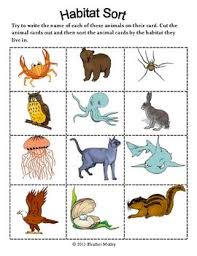 Science Animals Of Land And Water Habitats By Mrs Motley Solteacher Teachers Pay Teachers In 2020 Habitats Animals Science