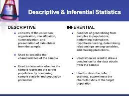 What Are Examples Of Inferential Statistics Slide Share