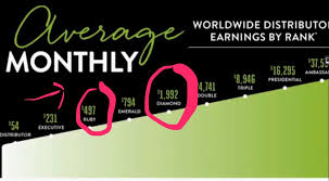 itworks emerald chart lamasa jasonkellyphoto co