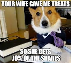 Preserve & prevent dissipation of. What Happens To The Property After A Divorce Propertyguru Malaysia