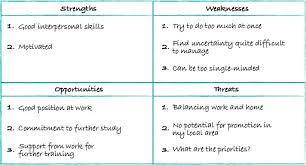 You can also talk about how you are a people person and get along with everyone. Personal Development Planning For Engineering 2 3 Your Opportunities And Threats Openlearn Open University T176 1
