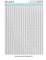 Semakan baki pinjaman perumahan kerajaan lppsa 2020 online dan sms|adakah anda telah memohon pinjaman perumahan kerajaan? Pinjaman Peribadi Bank Bsn