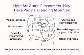 Bleeding After Sex Causes