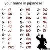 Lan 1 兰, 岚, 蘭, 嵐 f & m chinese, vietnamese. Https Encrypted Tbn0 Gstatic Com Images Q Tbn And9gcsdzu4ew9d5hdefwwmyfddkbnp Rzsycvmybr7kwroq0llnyaec Usqp Cau