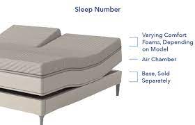 Search for off brand sleep number bed at directhit.com Sleep Number Vs Purple What S Best For You Sleepopolis