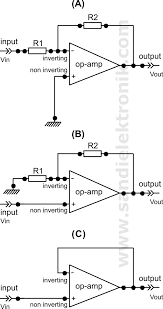 We did not find results for: Op Amp Sandi Elektronik