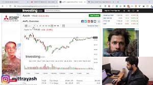 Candlestick Basics Open Close High Low Candlestick Chart Analysis