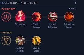 Check spelling or type a new query. Quinn Build Guide 10 21 Livestream Quinn Top By D3 Sejwoonapiggle 100k M League Of Legends Strategy Builds