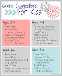 Free Printable Chore Charts For Kids Kids
