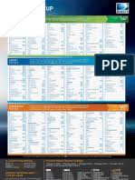 Dish top 200 tv channels. Channel Lineup Pay Television Hbos