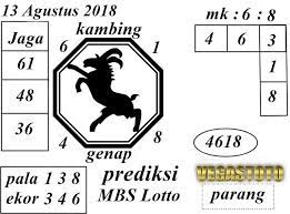 Vegastoto Bandar Togel Teraman Dan Terpercaya Prediksi Togel Mbs Lotto 13 Agustus 2018 Sydney Atasan 13 Agustus